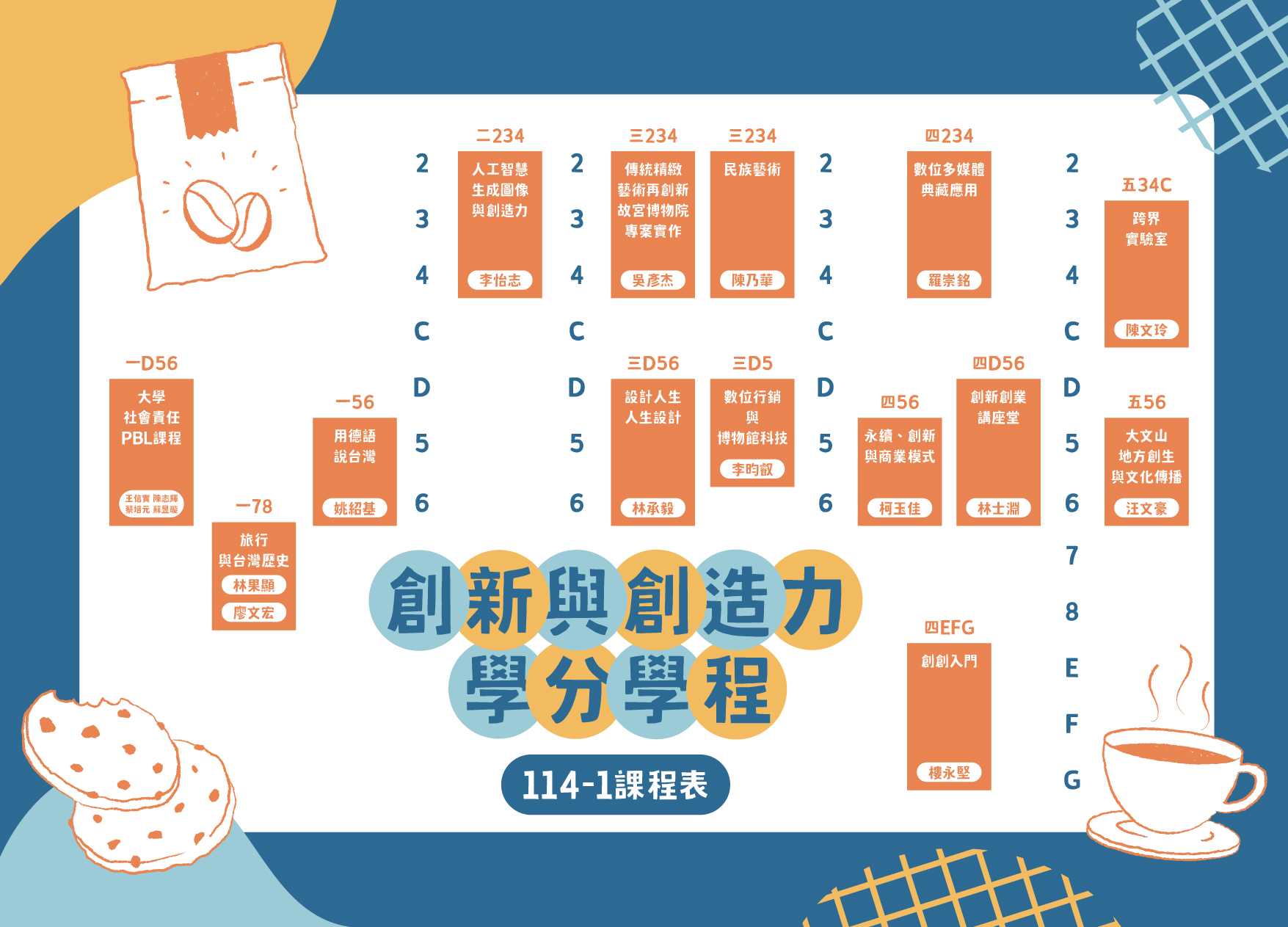 114-1創新與創造力學分學程課表