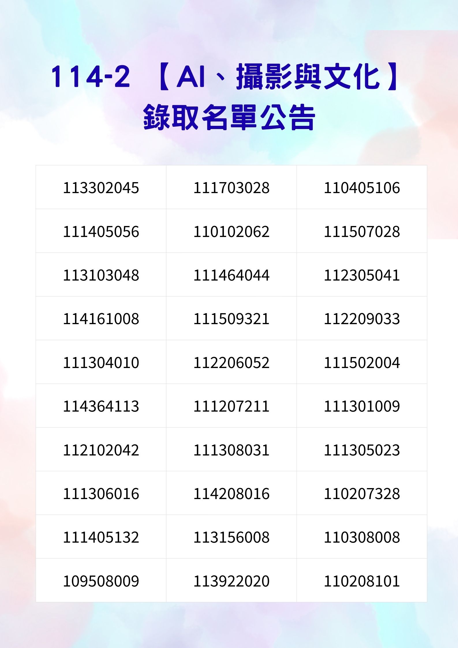 114-2 AI、攝影與文化_錄取/備取名單公告